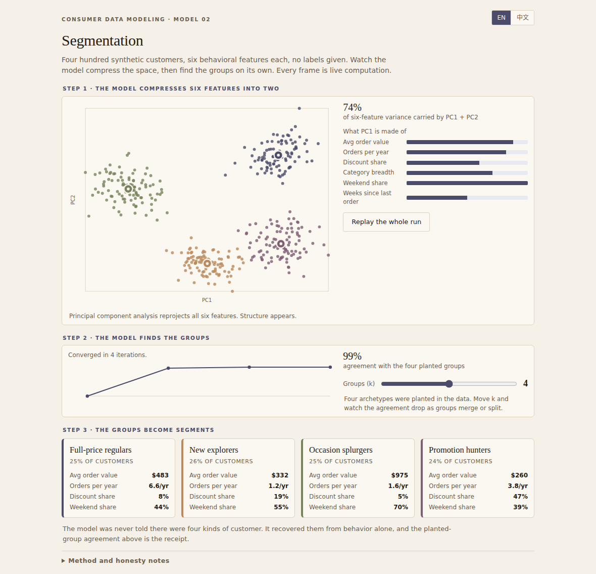 Segmentation preview